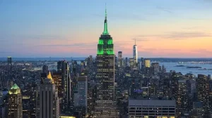 2026 Global Cities Index top 10 cities