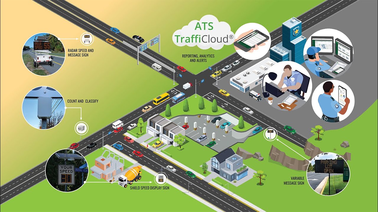 Traffic management system showing signal control, road markings, and traffic officers managing urban vehicle flow in a Pakistani city.