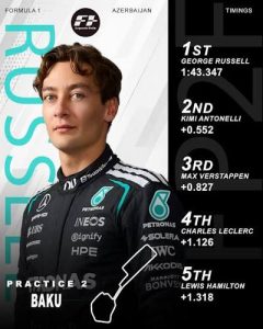 George Russell's Mercedes on track during practice at the Baku City Circuit ahead of the Azerbaijan Grand Prix